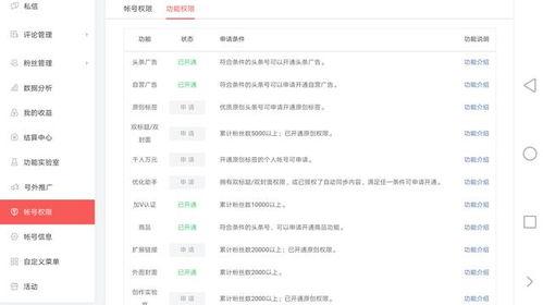 头条号哪里申请视频原创,头条号视频原创申请全攻略