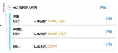 长沙药店爆料最新消息查询,揭秘药品安全与市场动态